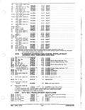 Previous Page - Parts and Accessories Catalog January 1972