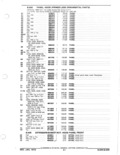 Previous Page - Parts and Accessories Catalog January 1972