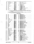Previous Page - Parts and Accessories Catalog January 1972