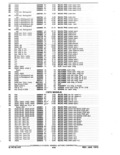 Previous Page - Parts and Accessories Catalog January 1972