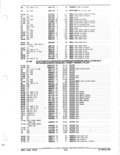 Previous Page - Parts and Accessories Catalog January 1972