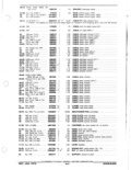 Previous Page - Parts and Accessories Catalog January 1972
