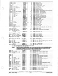 Next Page - Parts and Accessories Catalog January 1972