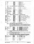 Previous Page - Parts and Accessories Catalog January 1972