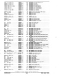 Previous Page - Parts and Accessories Catalog January 1972