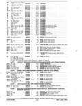 Previous Page - Parts and Accessories Catalog January 1972
