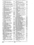 Next Page - Parts and Accessories Catalog January 1972