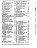 Next Page - Parts and Accessories Catalog January 1972