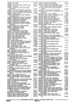 Previous Page - Parts and Accessories Catalog January 1972