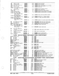 Previous Page - Parts and Accessories Catalog January 1972