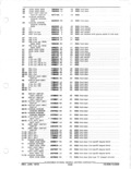 Previous Page - Parts and Accessories Catalog January 1972