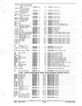 Previous Page - Parts and Accessories Catalog January 1972