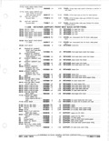 Previous Page - Parts and Accessories Catalog January 1972
