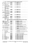 Previous Page - Parts and Accessories Catalog January 1972