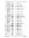 Previous Page - Parts and Accessories Catalog January 1972