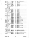 Next Page - Parts and Accessories Catalog January 1972