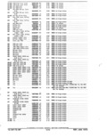 Next Page - Parts and Accessories Catalog January 1972