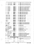 Previous Page - Parts and Accessories Catalog January 1972