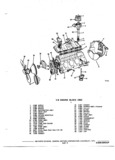 Previous Page - Chassis and Body Parts Catalog P&A 72TL May 1979