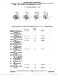 Previous Page - Chassis and Body Parts Catalog P&A 72TL May 1979