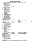 Previous Page - Chassis and Body Parts Catalog P&A 72TL May 1979