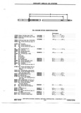 Previous Page - Chassis and Body Parts Catalog P&A 72TL May 1979