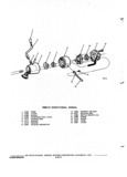 Previous Page - Chassis and Body Parts Catalog P&A 72TL May 1979