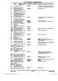 Previous Page - Chassis and Body Parts Catalog P&A 72TL May 1979