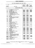 Previous Page - Chassis and Body Parts Catalog P&A 72TL May 1979