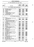 Previous Page - Chassis and Body Parts Catalog P&A 72TL May 1979