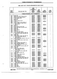 Next Page - Chassis and Body Parts Catalog P&A 72TL May 1979