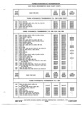 Previous Page - Chassis and Body Parts Catalog P&A 72TL May 1979