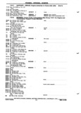 Previous Page - Chassis and Body Parts Catalog P&A 72TL May 1979