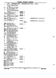 Previous Page - Chassis and Body Parts Catalog P&A 72TL May 1979