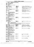 Previous Page - Chassis and Body Parts Catalog P&A 72TL May 1979