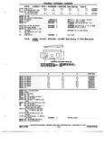 Next Page - Chassis and Body Parts Catalog P&A 72TL May 1979