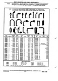 Next Page - Chassis and Body Parts Catalog P&A 72TL May 1979