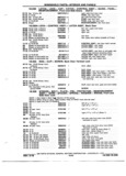 Previous Page - Chassis and Body Parts Catalog P&A 72TL May 1979
