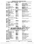 Previous Page - Chassis and Body Parts Catalog P&A 72TL May 1979