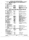 Previous Page - Chassis and Body Parts Catalog P&A 72TL May 1979