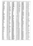 Previous Page - Chevrolet Truck Conversion List December 1973