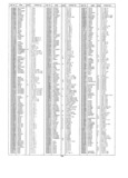 Next Page - Chevrolet Truck Conversion List December 1973