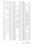 Next Page - Parts History Catalog P&A 30H January 1973