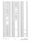 Previous Page - Parts History Catalog P&A 30H January 1973