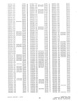 Next Page - Parts History Catalog P&A 30H January 1973