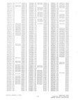Next Page - Parts History Catalog P&A 30H January 1973