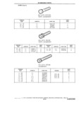 Next Page - Standard Parts Catalog 24 May 1974