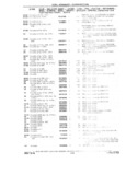 Previous Page - 1953-75 Corvette Parts Catalog September 1974