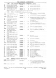 Next Page - 1953-75 Corvette Parts Catalog September 1974