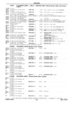 Previous Page - 1953-75 Corvette Parts Catalog September 1974